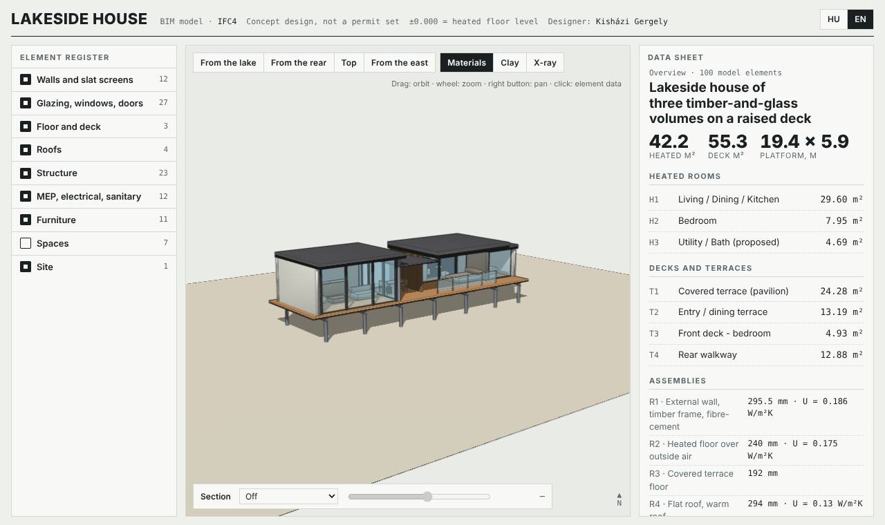 Lakeside House: preview of the interactive 3D model